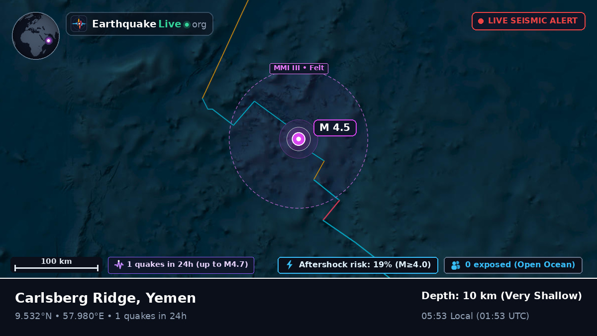 Indian Ocean (Yemen)