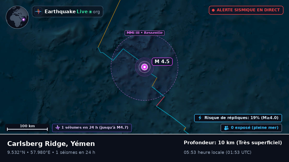Océan Indien (Yémen)