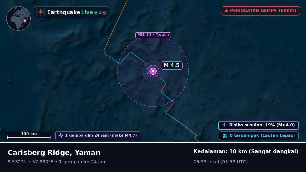 Samudra Hindia (Yaman)
