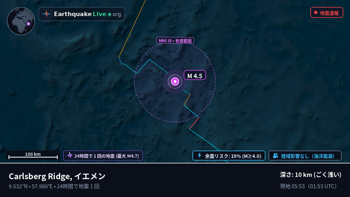 インド洋 (イエメン)