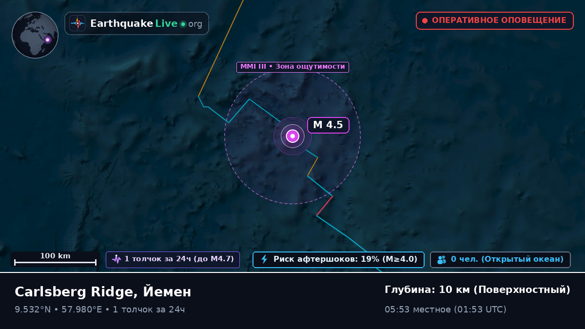 Индийский океан (Йемен)