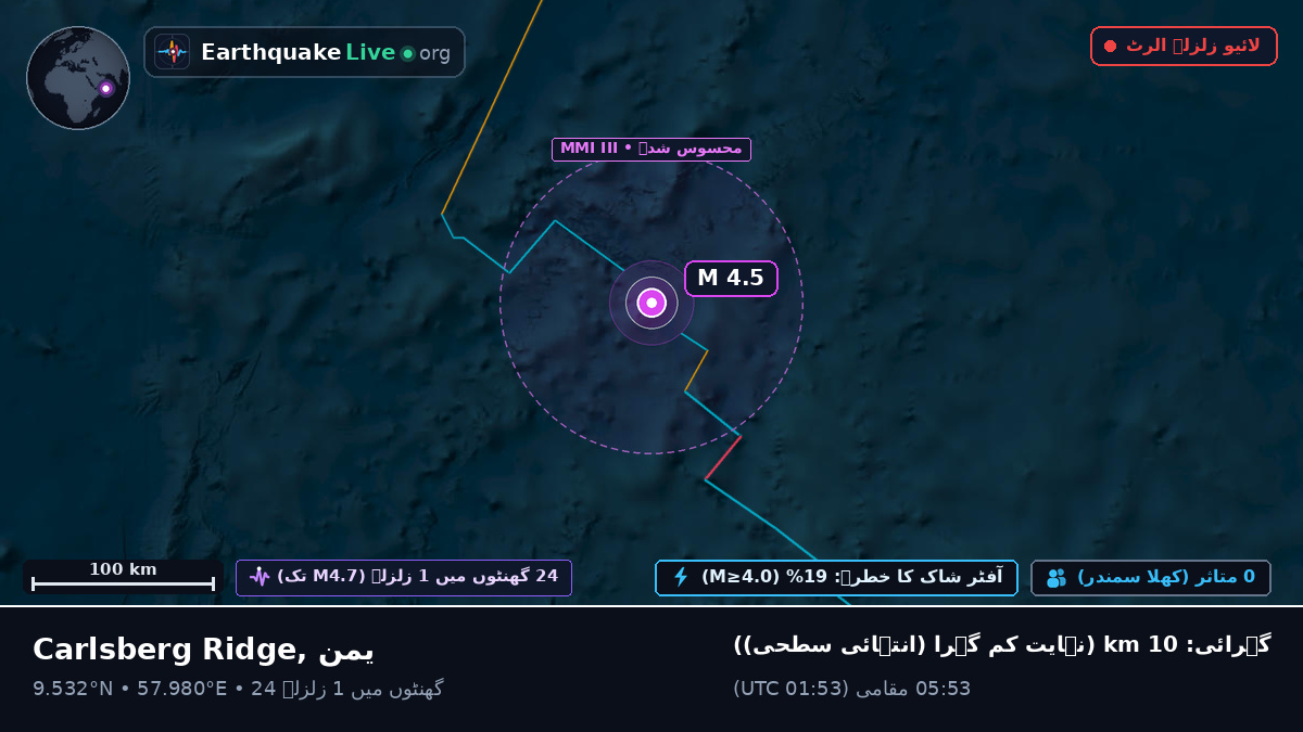 بحر ہند (یمن)