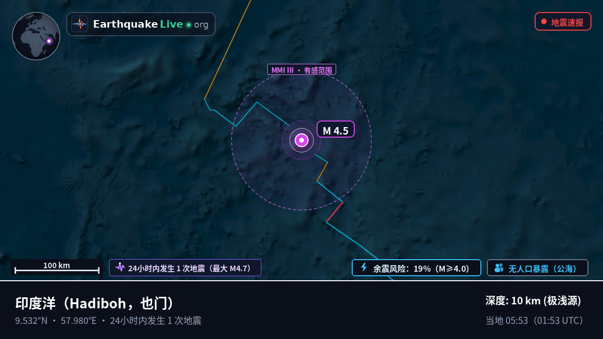 印度洋 (也门)