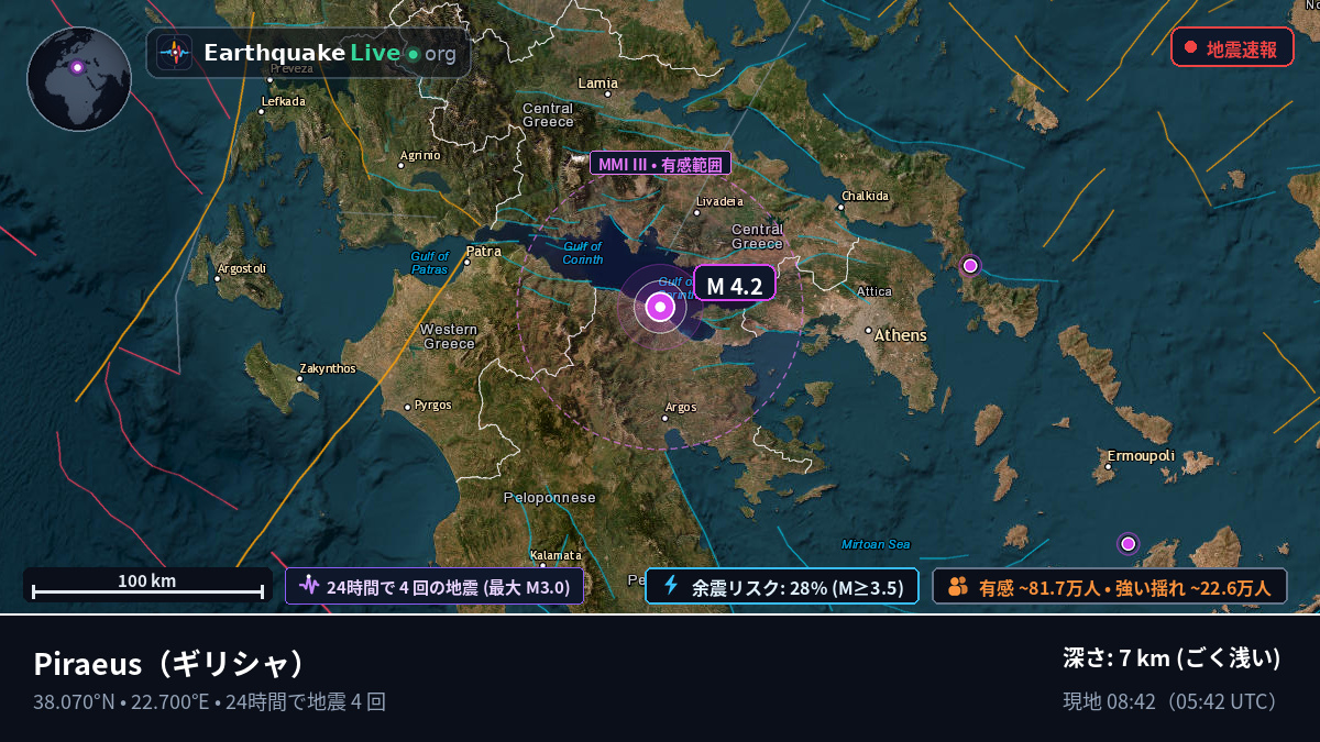 Attiki, ギリシャ