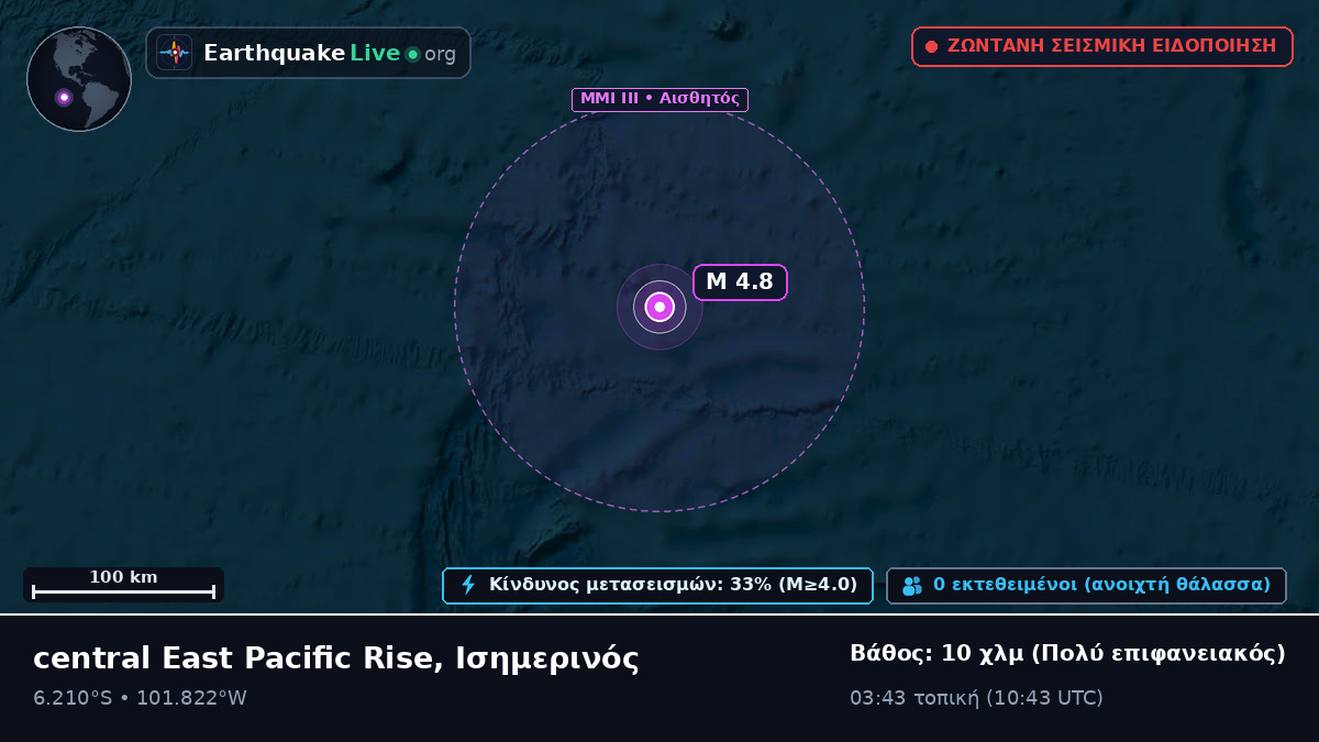 Νότιος Ειρηνικός Ωκεανός (Ισημερινός)