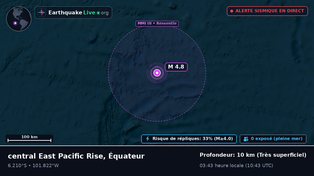 Océan Pacifique Sud (Équateur)