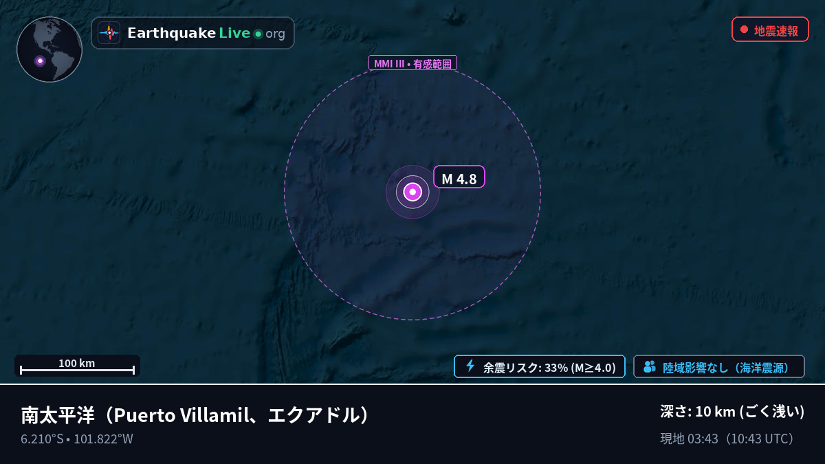 南太平洋 (エクアドル)