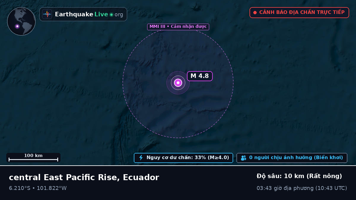 Nam Thái Bình Dương (Ecuador)