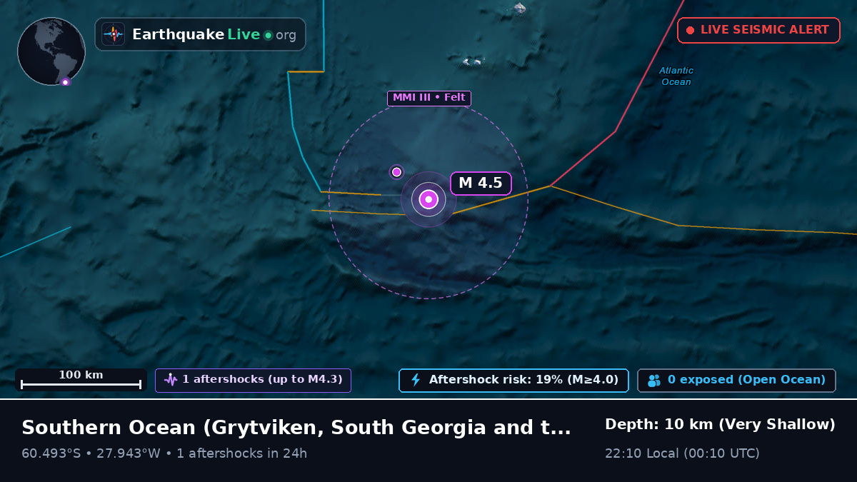 Southern Ocean (South Georgia and the Islands)
