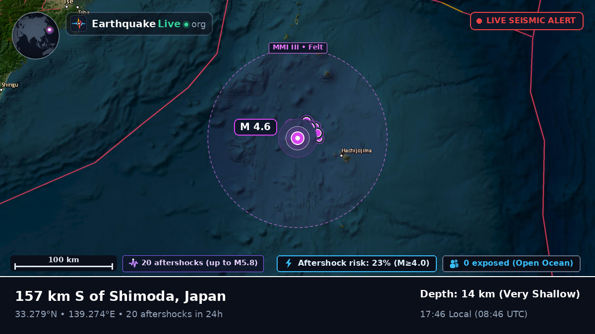 Off the coast of Shizuoka, Japan