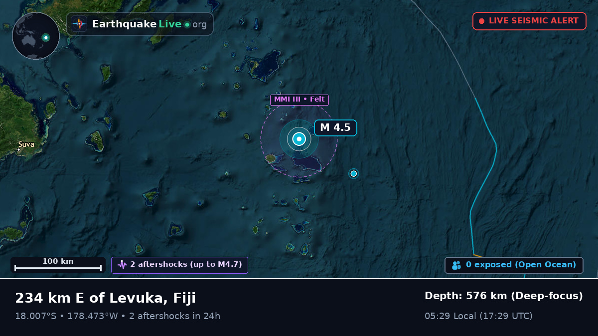 South Pacific Ocean (Fiji)