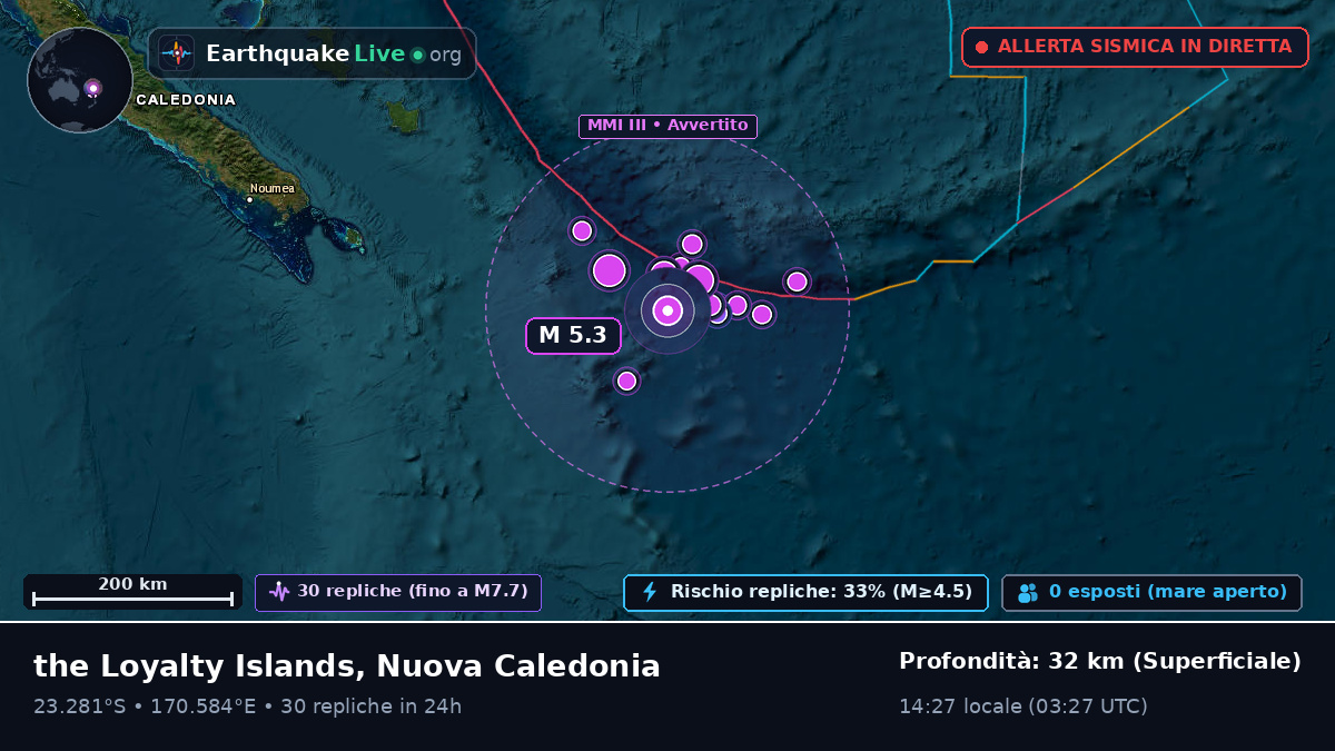 Oceano Pacifico meridionale (Nuova Caledonia)