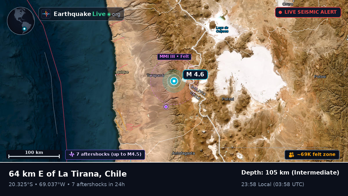 Tarapacá, Chile