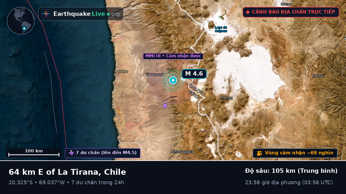 Tarapacá, Chile