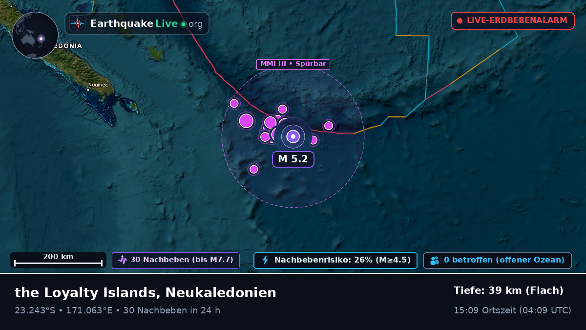 Südpazifik (Neukaledonien)