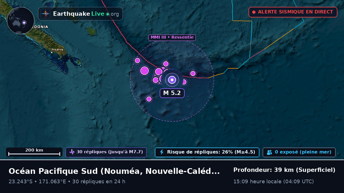 Océan Pacifique Sud (Nouvelle-Calédonie)