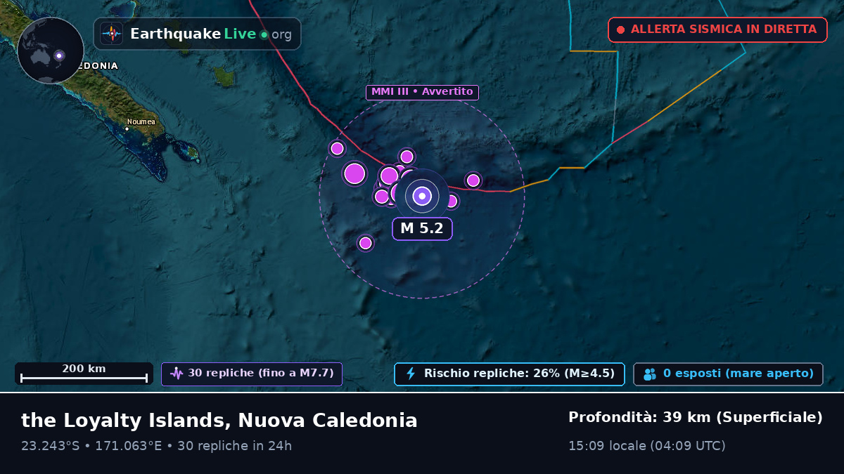 Oceano Pacifico meridionale (Nuova Caledonia)