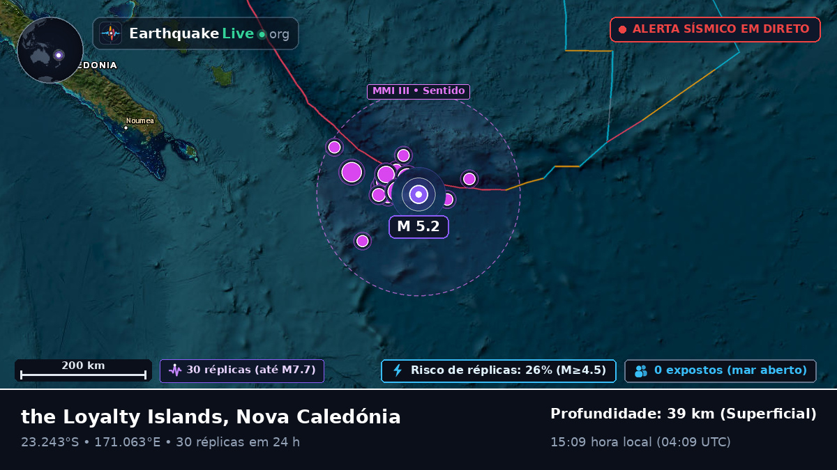 Oceano Pacífico Sul (Nova Caledónia)