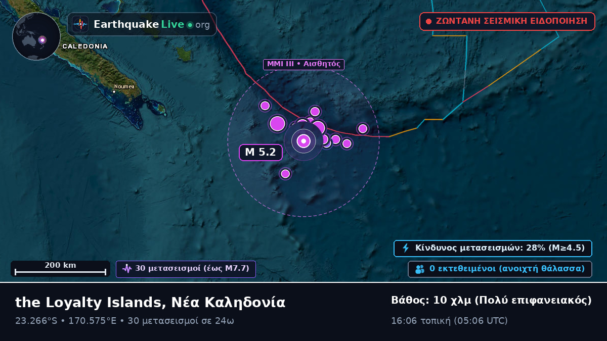 Νότιος Ειρηνικός Ωκεανός (Νέα Καληδονία)