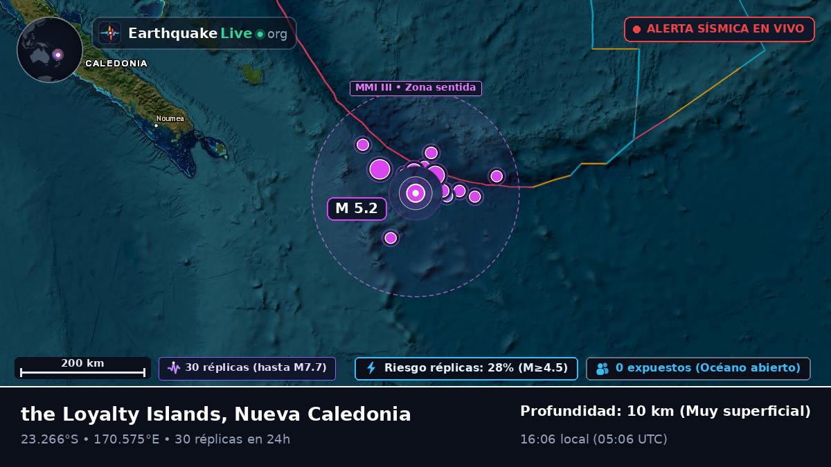 Océano Pacífico Sur (Nueva Caledonia)