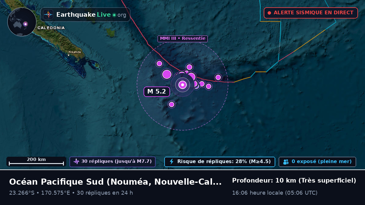 Océan Pacifique Sud (Nouvelle-Calédonie)