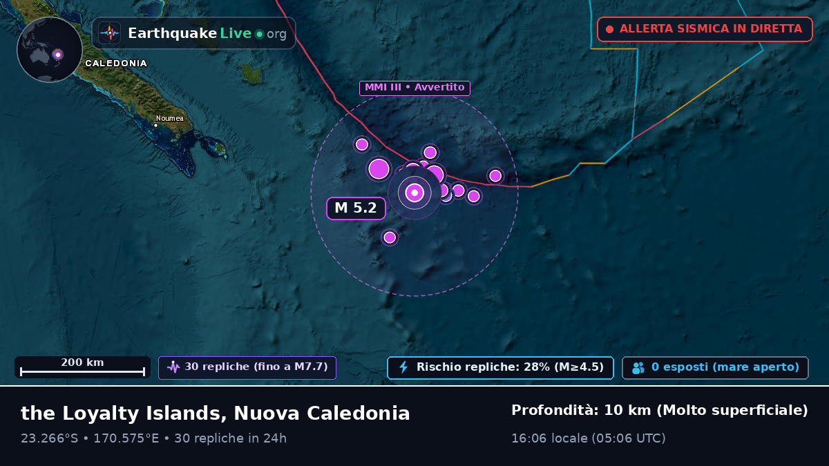 Oceano Pacifico meridionale (Nuova Caledonia)