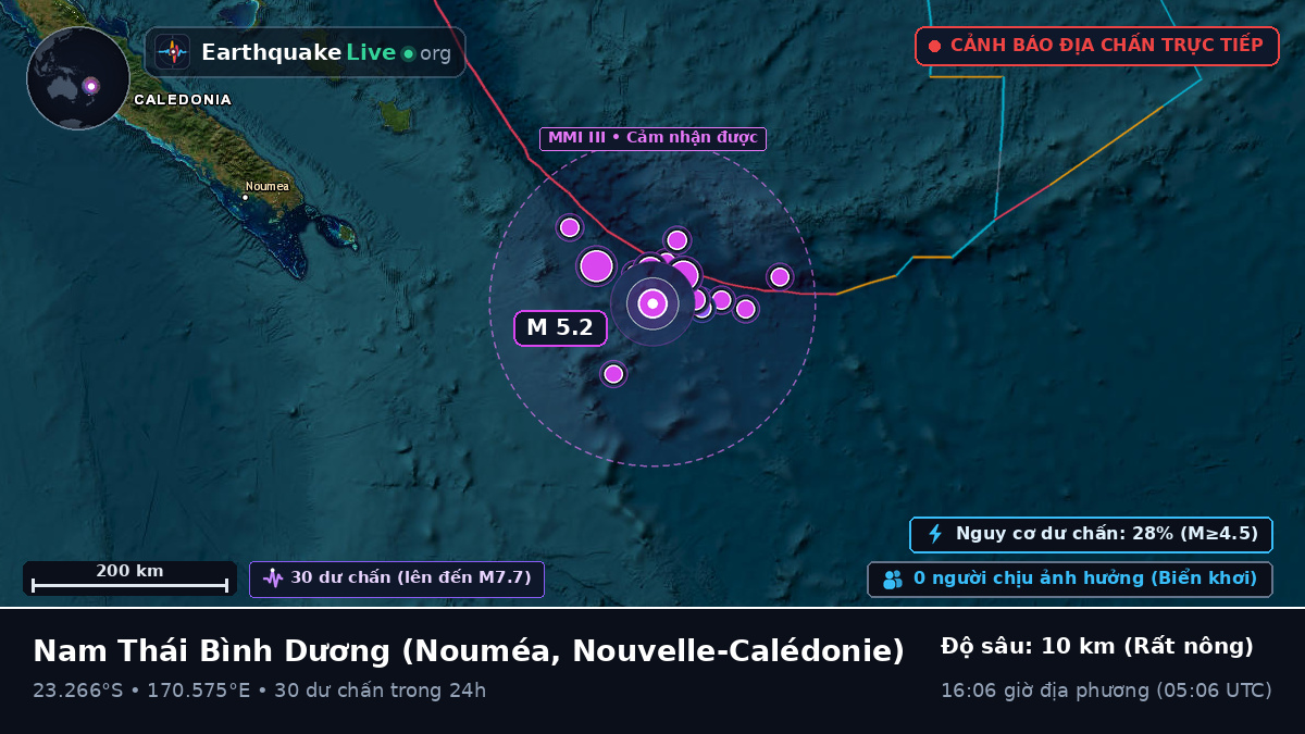 Nam Thái Bình Dương (Nouvelle-Calédonie)