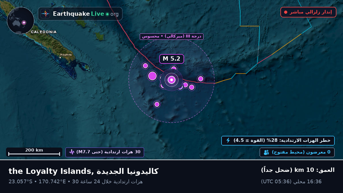 جنوب المحيط الهادئ (كاليدونيا الجديدة)