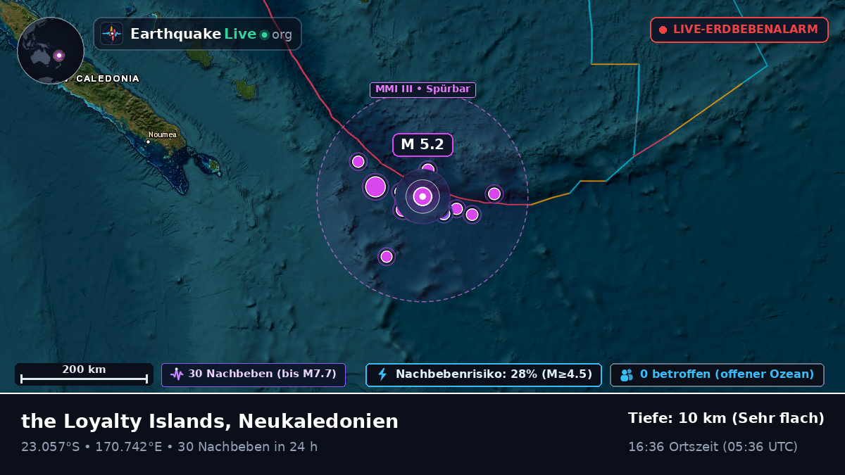 Südpazifik (Neukaledonien)