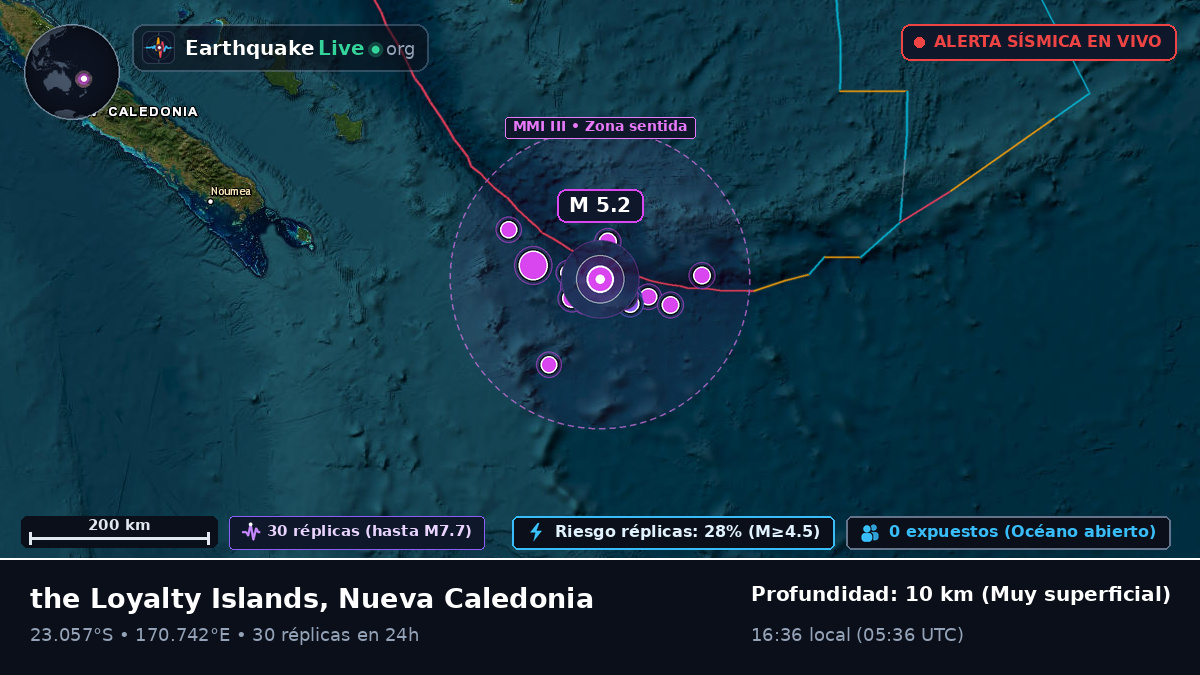 Océano Pacífico Sur (Nueva Caledonia)