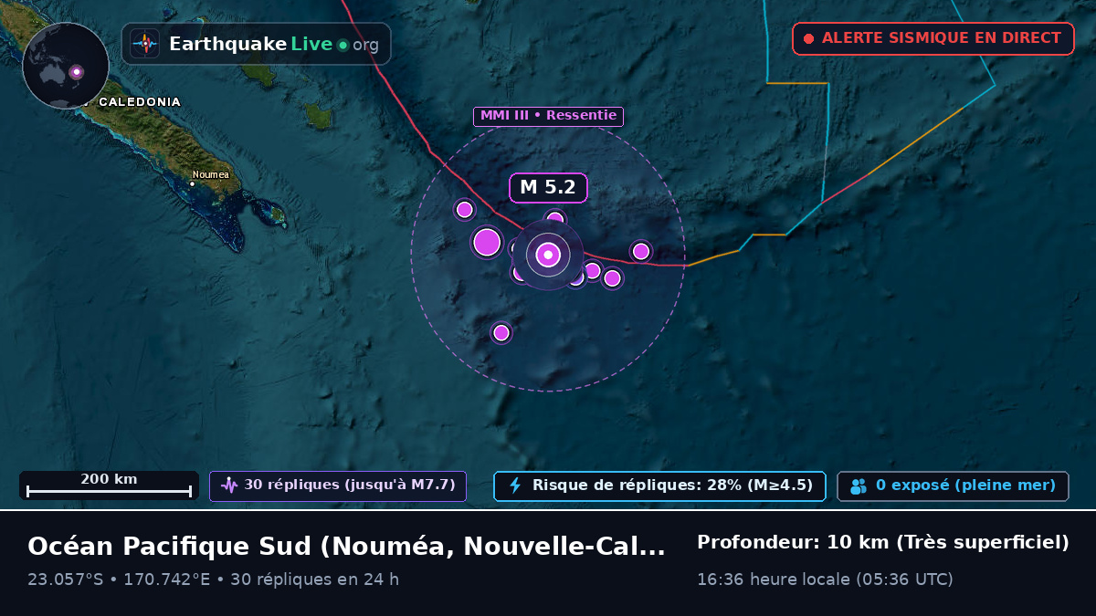 Océan Pacifique Sud (Nouvelle-Calédonie)