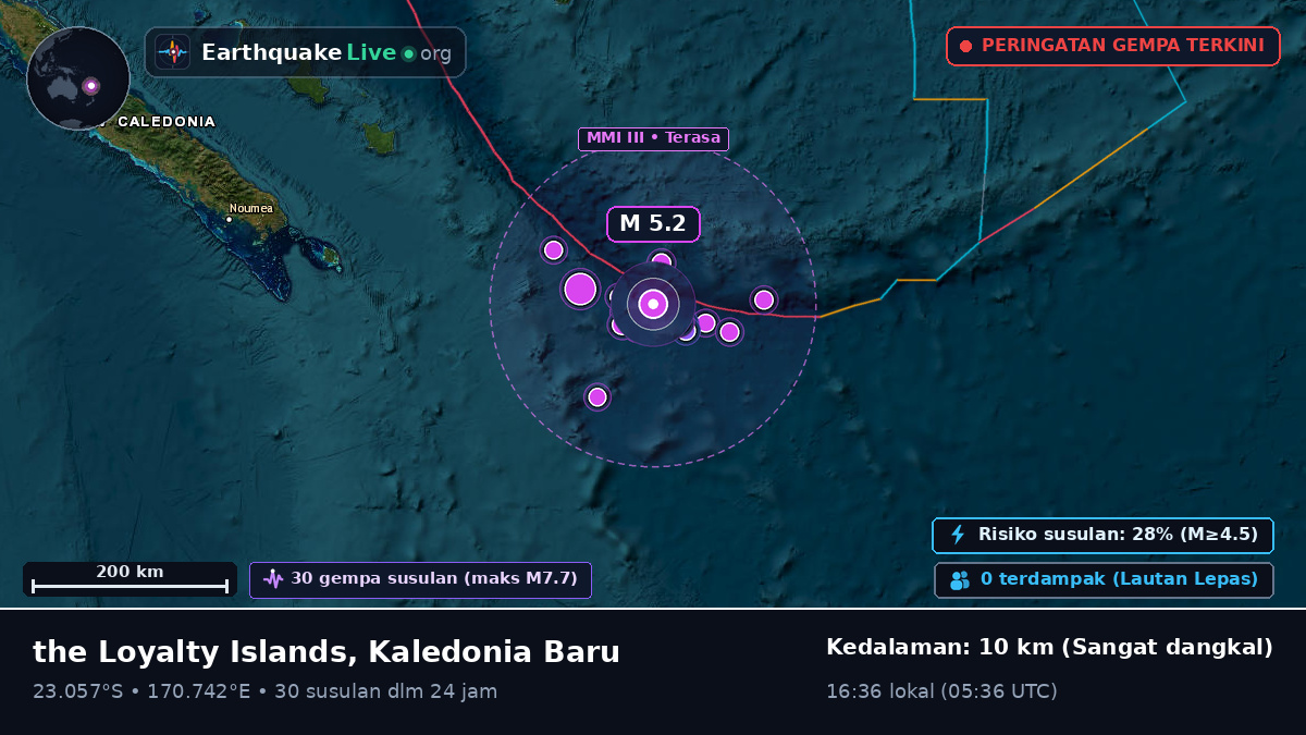 Samudra Pasifik Selatan (Kaledonia Baru)