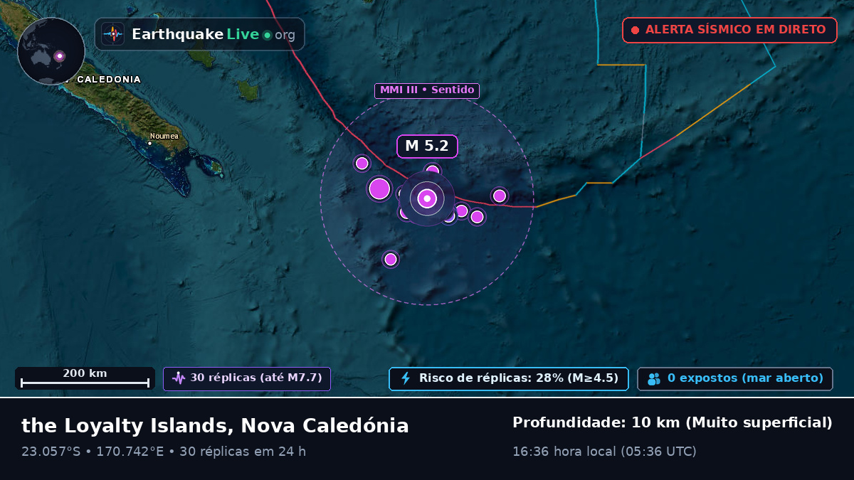 Oceano Pacífico Sul (Nova Caledónia)