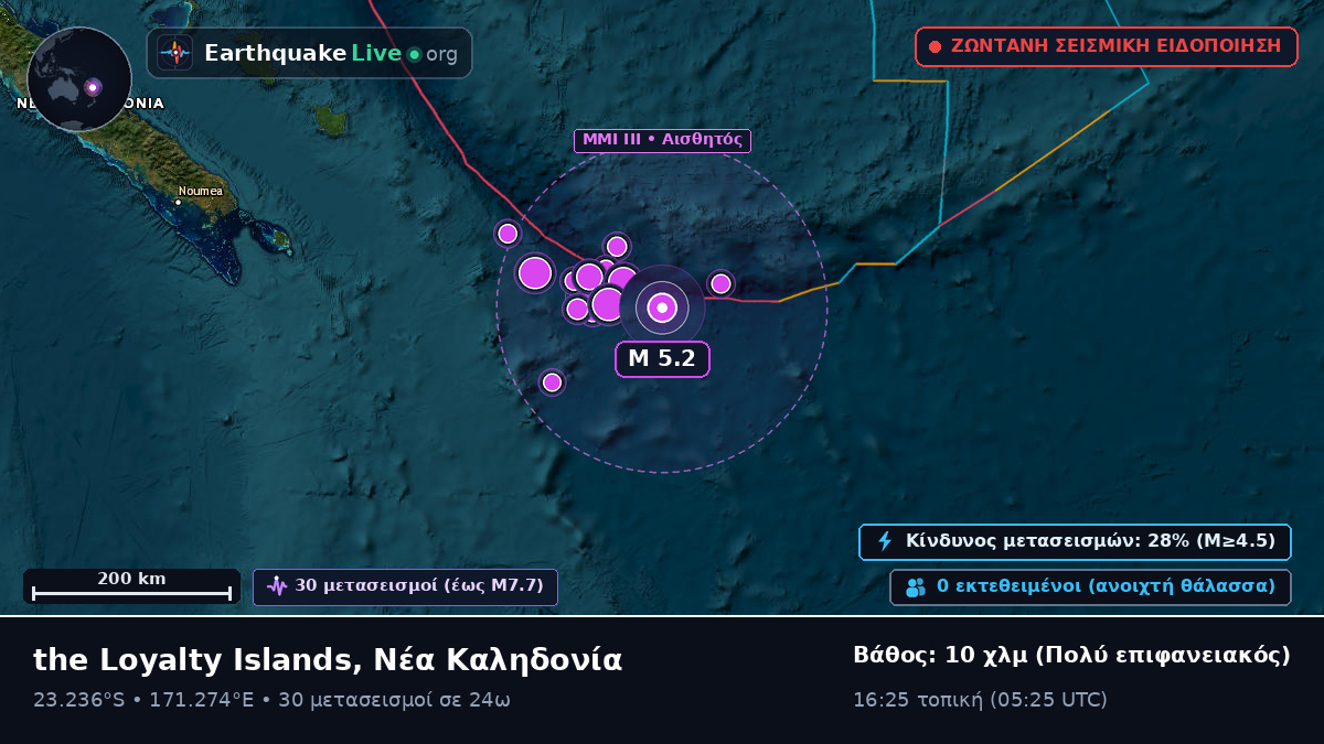 Νότιος Ειρηνικός Ωκεανός (Νέα Καληδονία)
