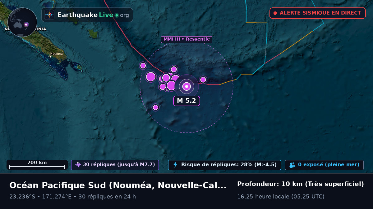 Océan Pacifique Sud (Nouvelle-Calédonie)