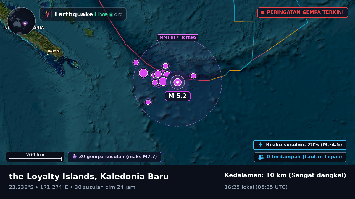 Samudra Pasifik Selatan (Kaledonia Baru)