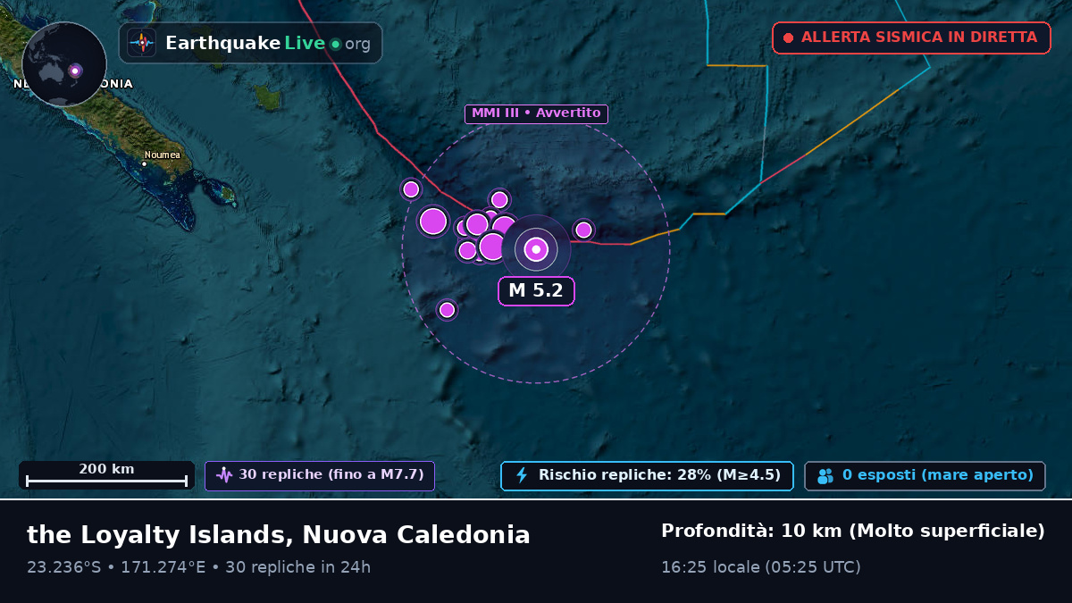 Oceano Pacifico meridionale (Nuova Caledonia)