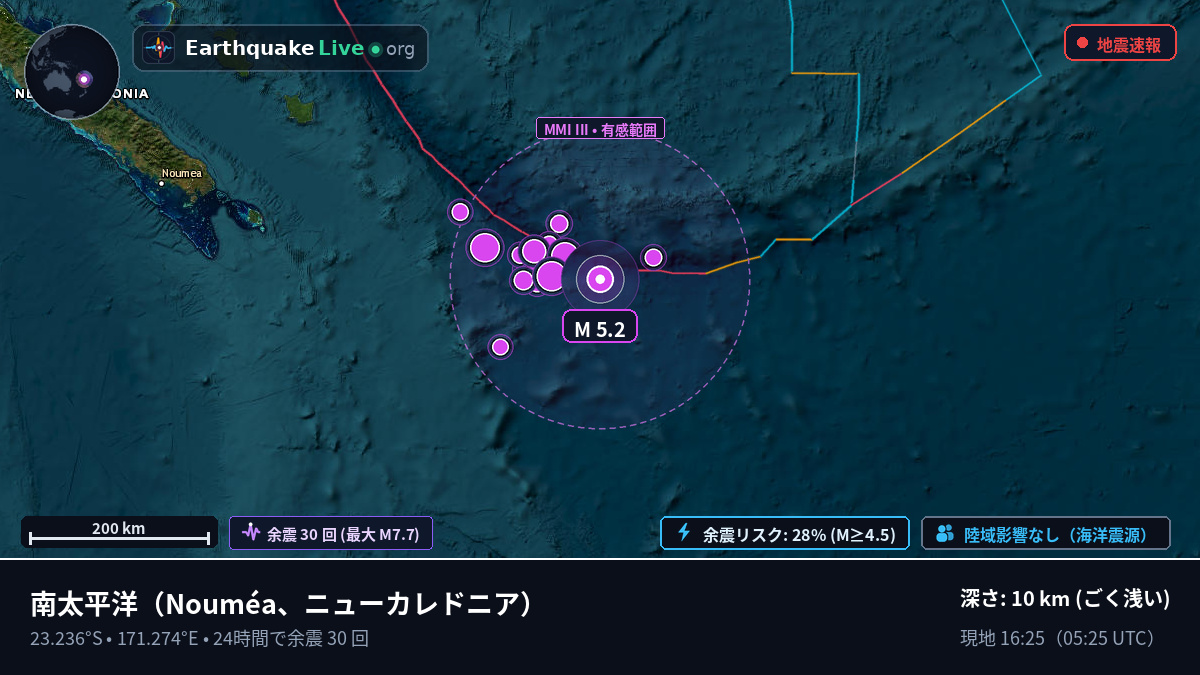 南太平洋 (ニューカレドニア)