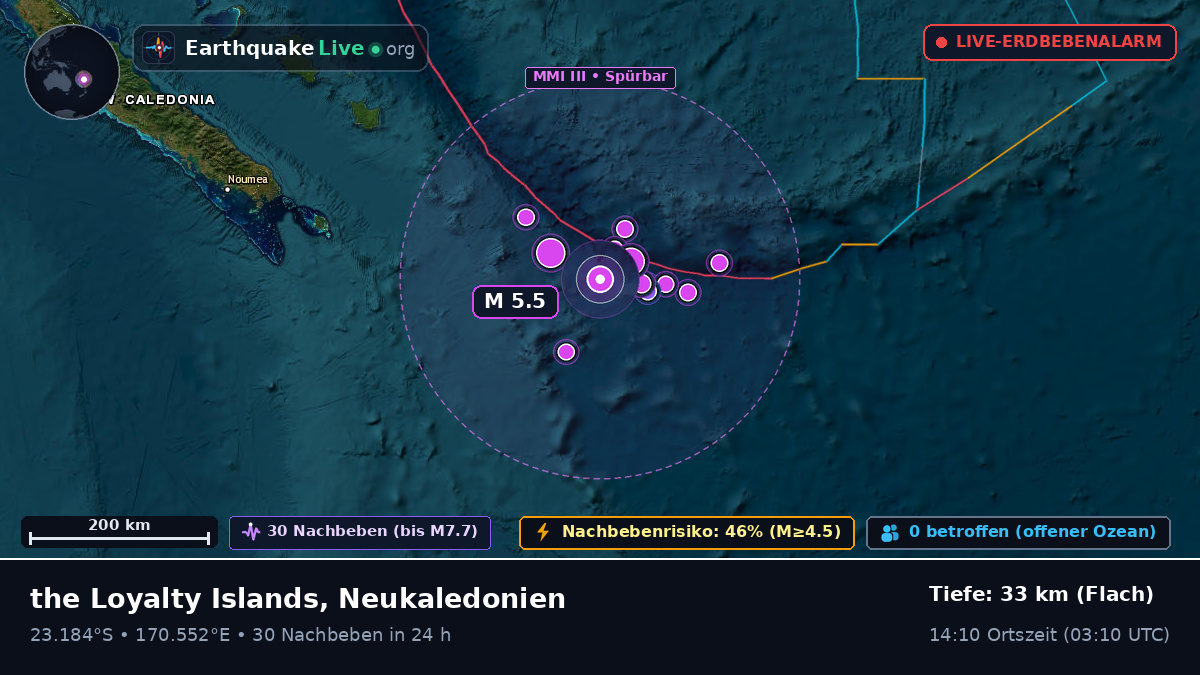 Südpazifik (Neukaledonien)
