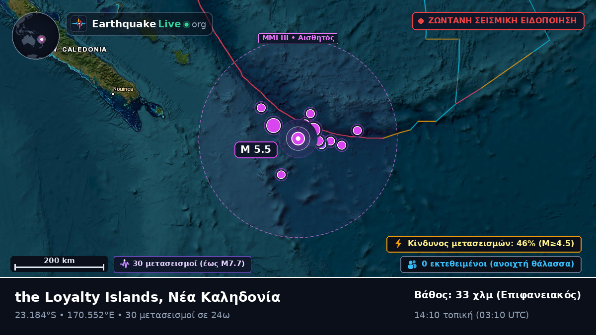 Νότιος Ειρηνικός Ωκεανός (Νέα Καληδονία)