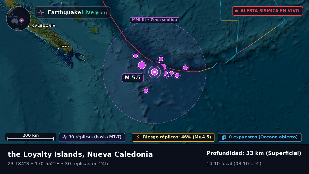 Océano Pacífico Sur (Nueva Caledonia)