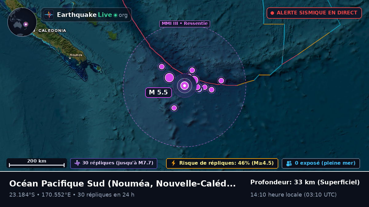 Océan Pacifique Sud (Nouvelle-Calédonie)