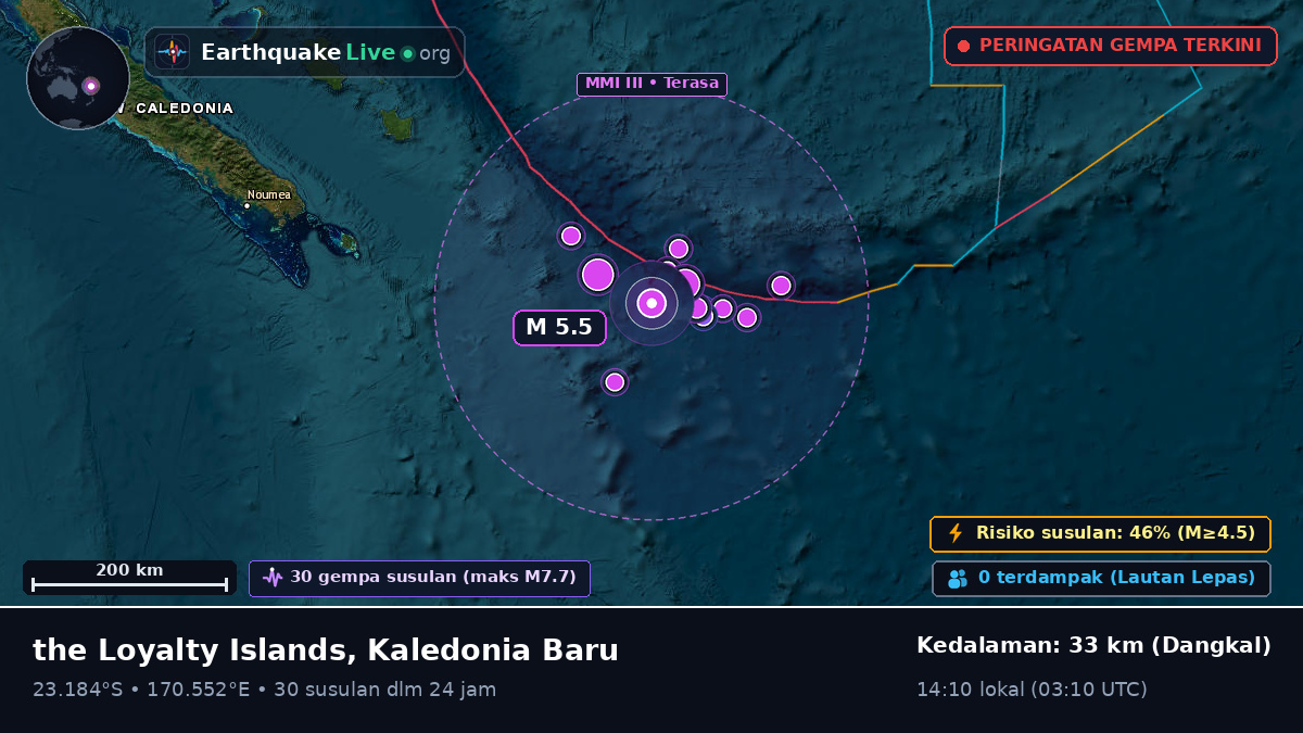Samudra Pasifik Selatan (Kaledonia Baru)