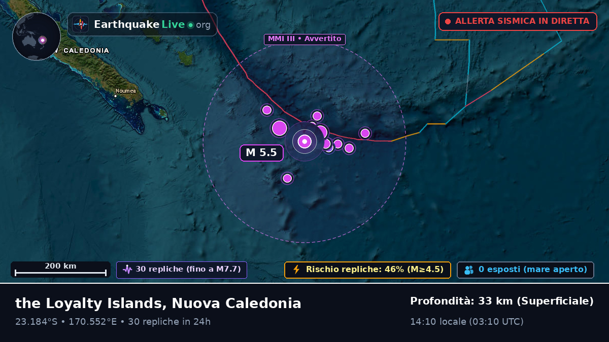 Oceano Pacifico meridionale (Nuova Caledonia)