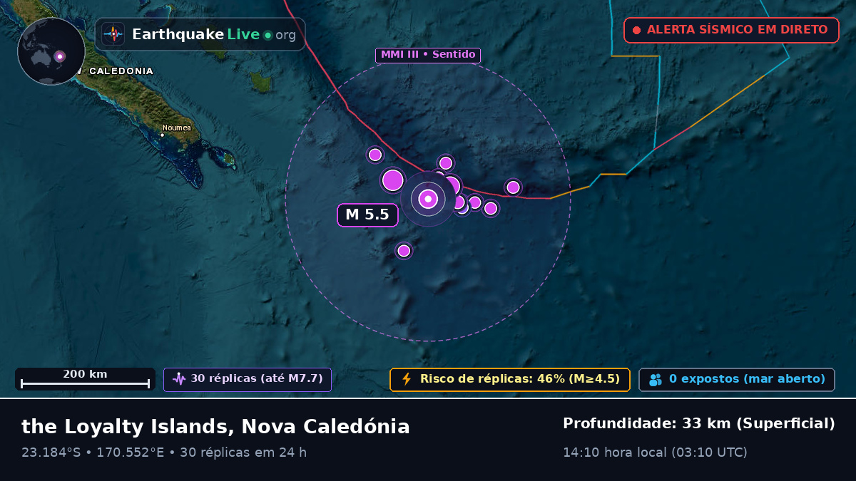 Oceano Pacífico Sul (Nova Caledónia)