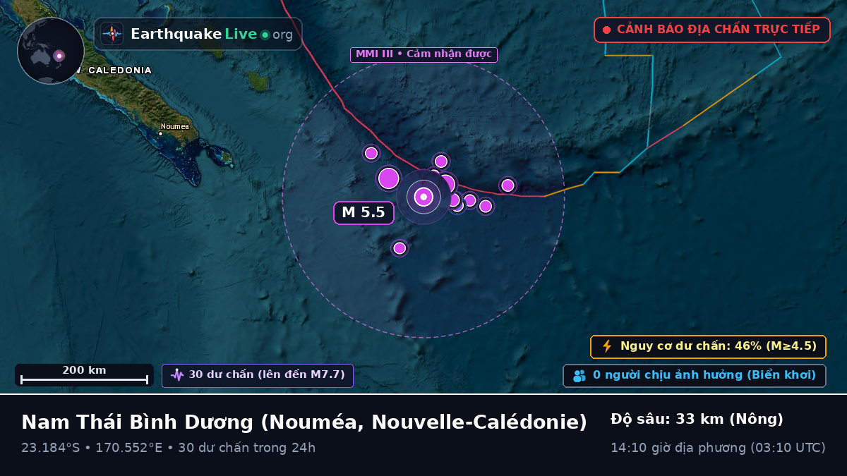 Nam Thái Bình Dương (Nouvelle-Calédonie)