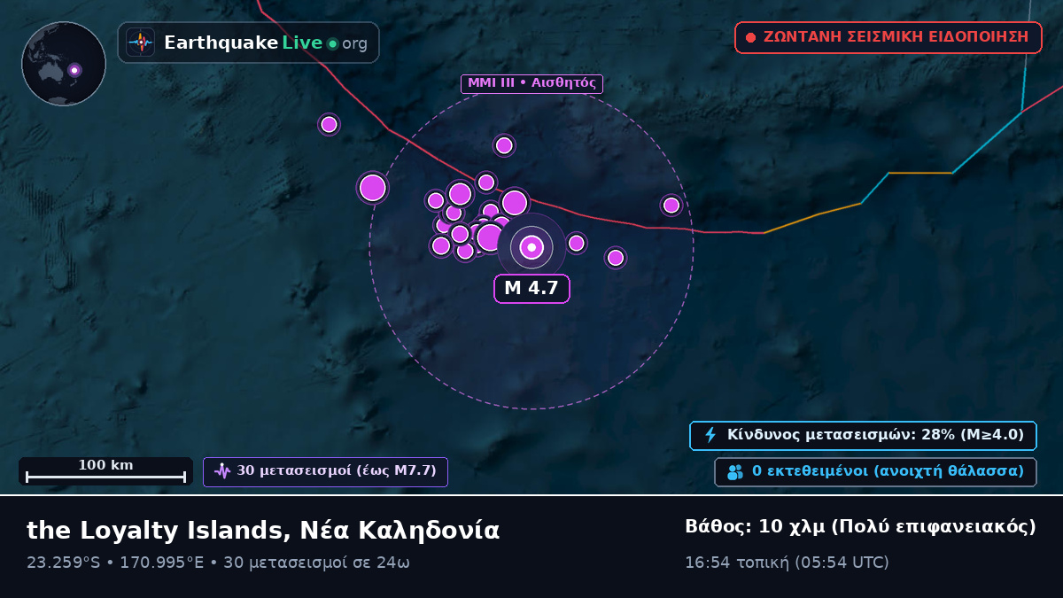 Νότιος Ειρηνικός Ωκεανός (Νέα Καληδονία)