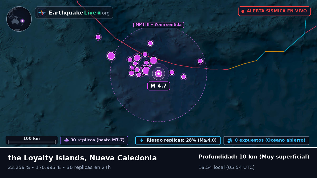 Océano Pacífico Sur (Nueva Caledonia)
