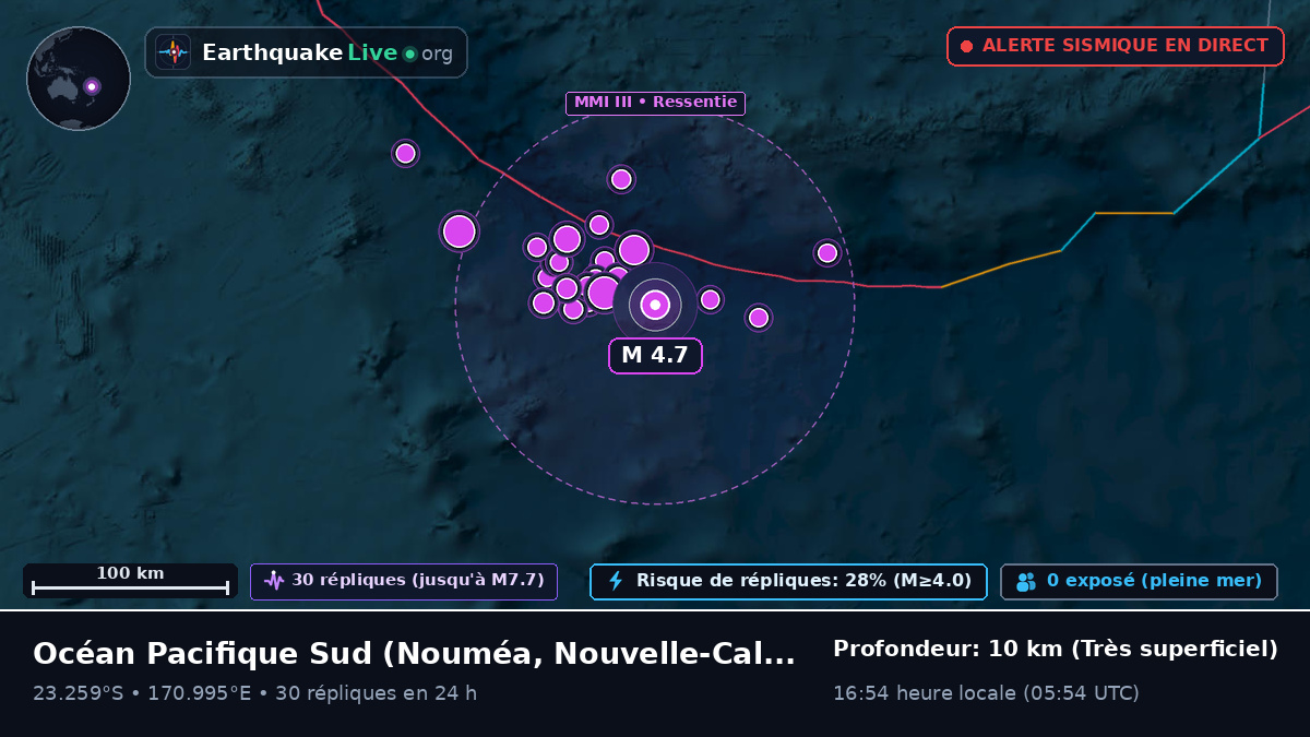 Océan Pacifique Sud (Nouvelle-Calédonie)