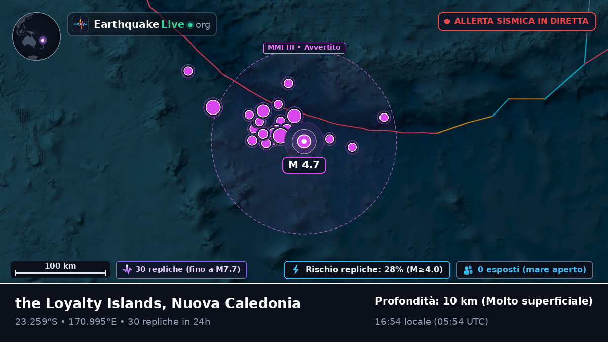 Oceano Pacifico meridionale (Nuova Caledonia)